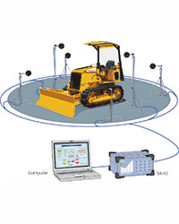 Acoustic Power Level Measurement System for Construction Machinery CAT-SA02-CPWL