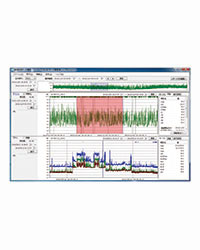 Data Management Software for Environmental Measurement AS-60