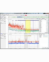 Data Management Software for Environmental Measurement AS-60VM